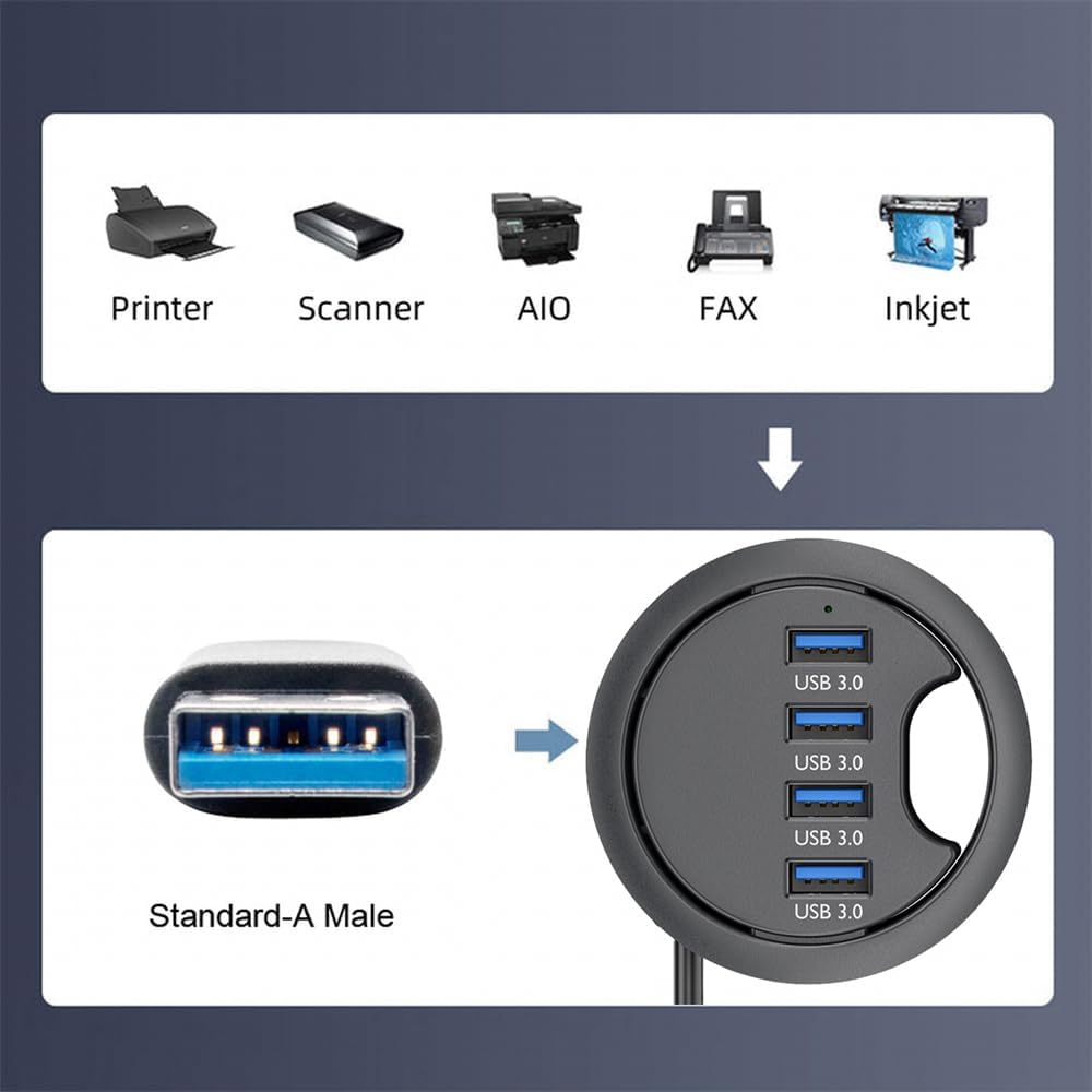 แท่นวางคอมพิวเตอร์พร้อมฮับขยาย - Desk Setup Hub บทวิจารณ์และราคา