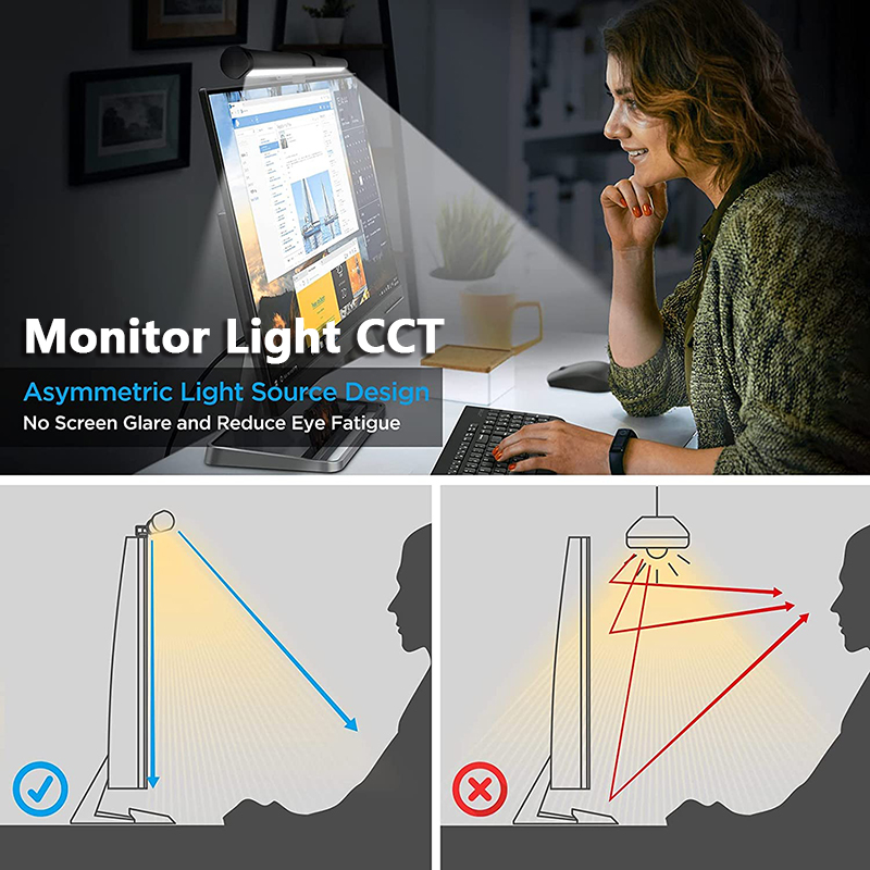 โคมไฟตั้งโต๊ะแบบหรี่แสงได้ 30  - Desk Setup Lighting บทวิจารณ์และราคา